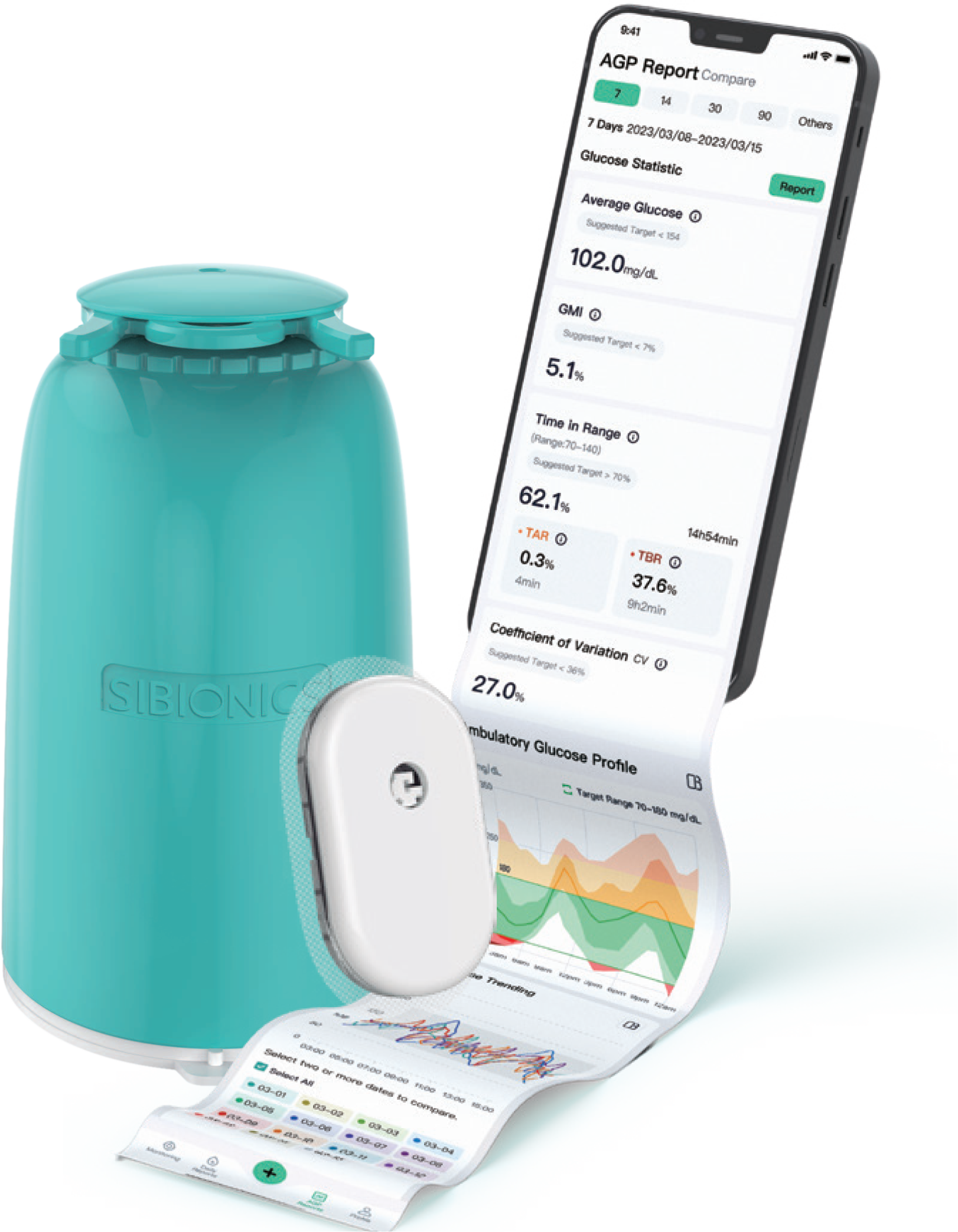 Sibionics GS1 continuous glucose monitor with AGP report on iPhone showing 14-day glucose trend graph