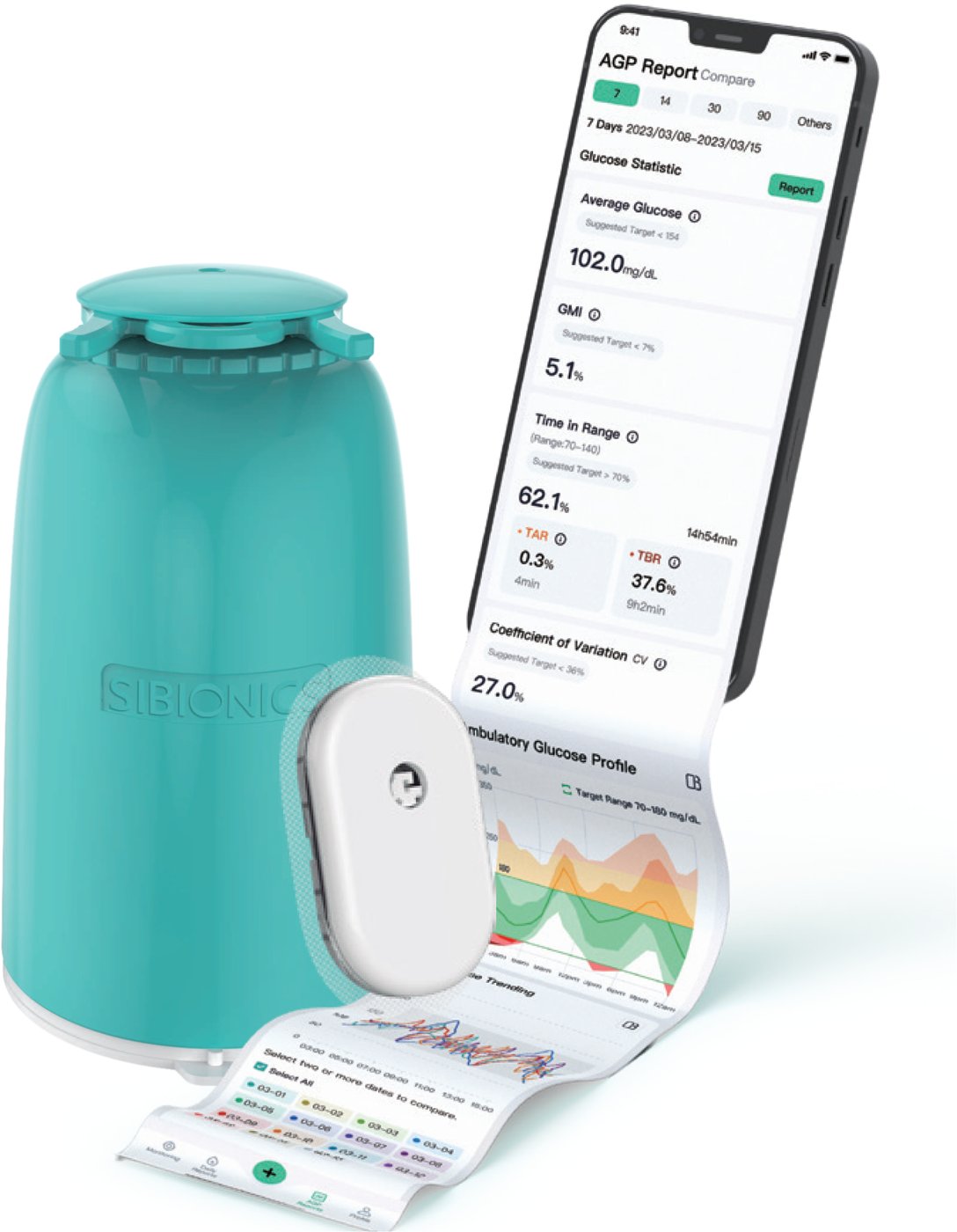 Sibionics GS1 device with AGP report on phone
